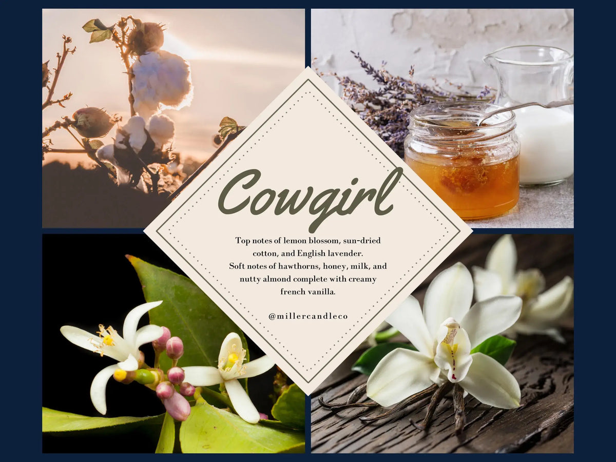 Goat Milk & Honey Lotion for Women