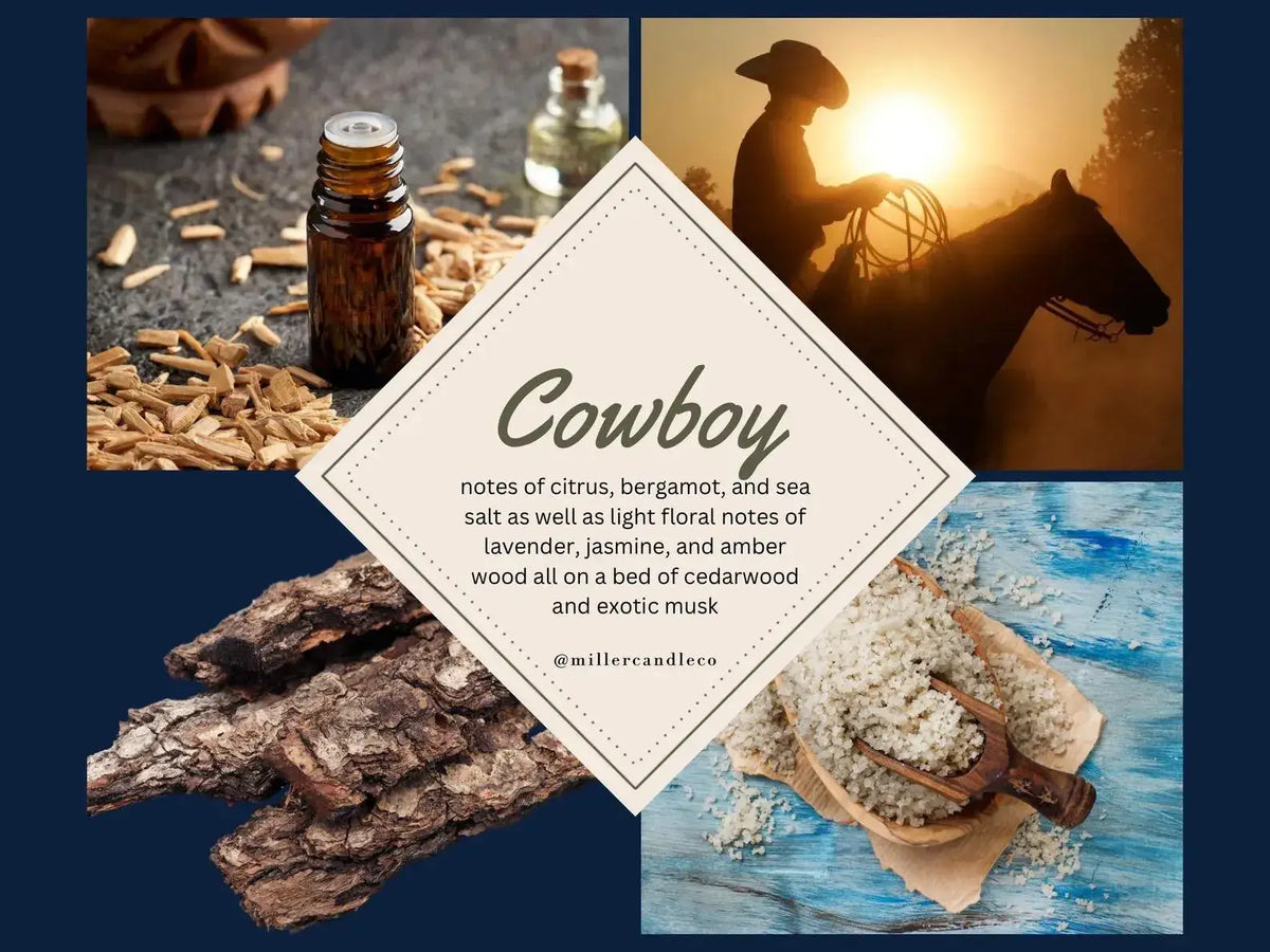 Goat Milk & Honey Lotion for Men