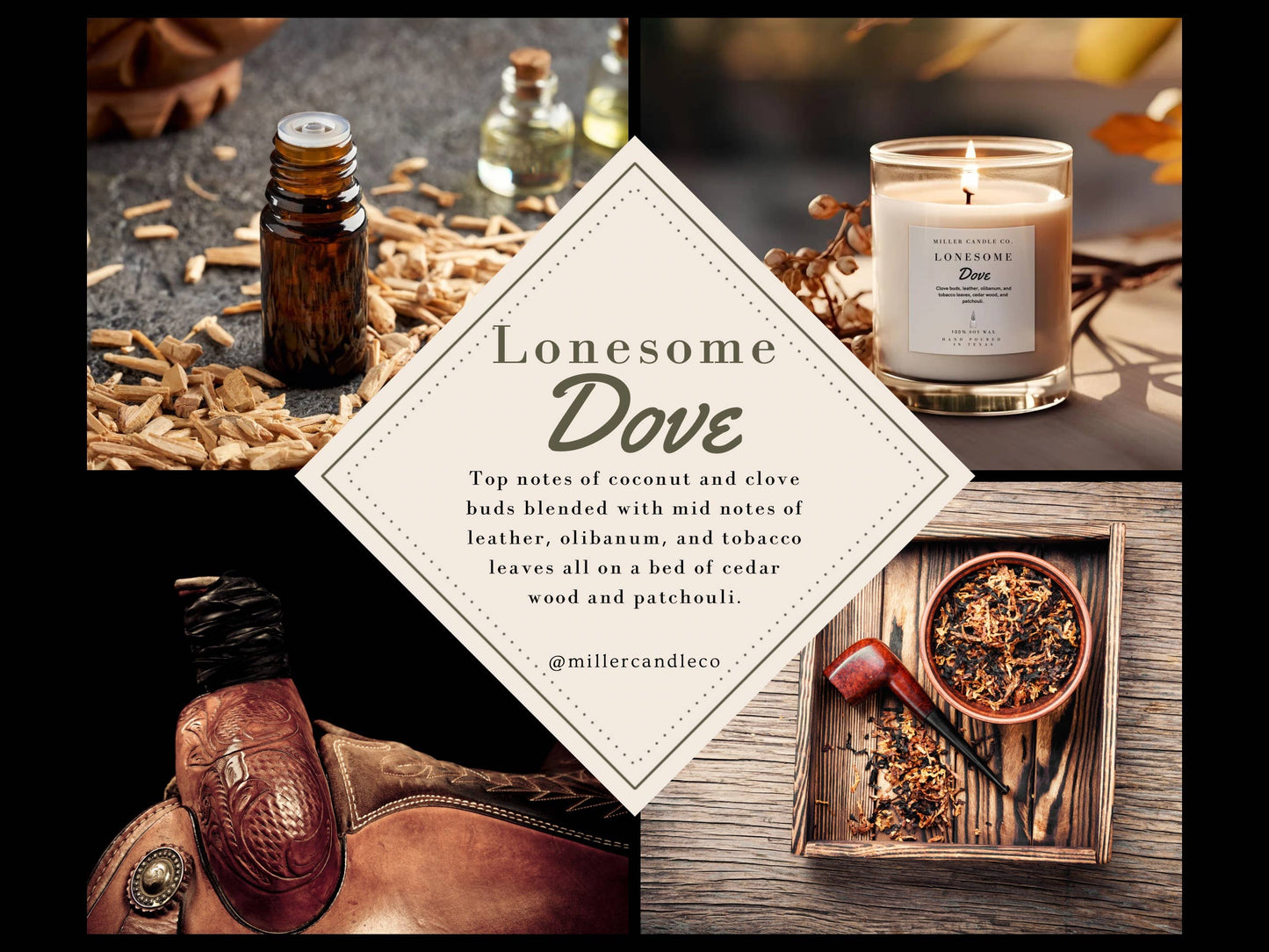 Goat Milk & Honey Lotion for Men