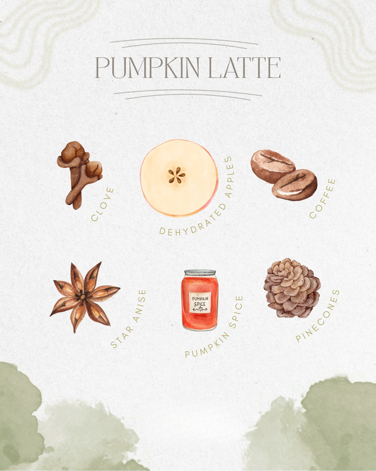Pumpkin Spice Latte Simmer Pot