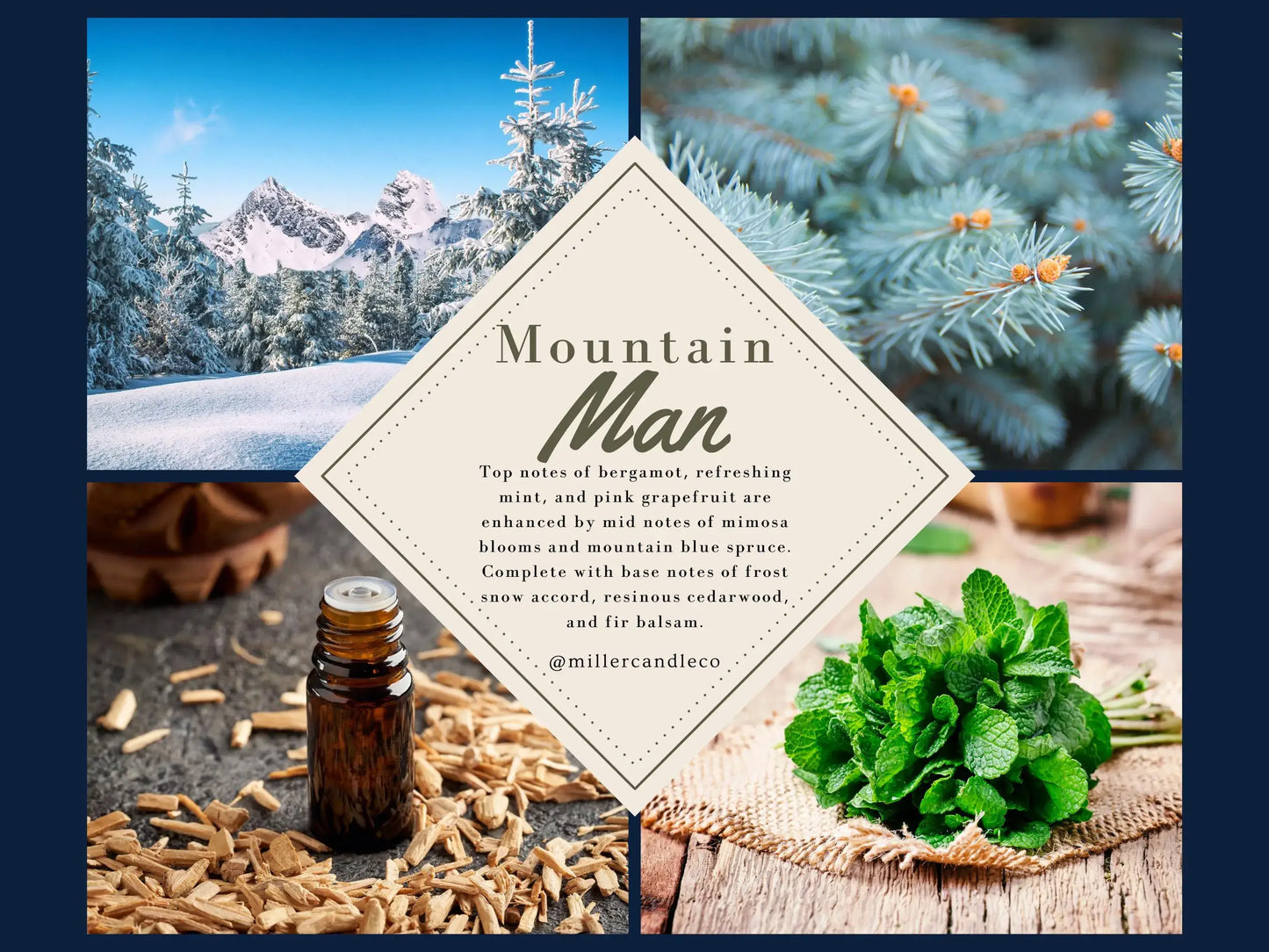 Goat Milk & Honey Lotion for Men